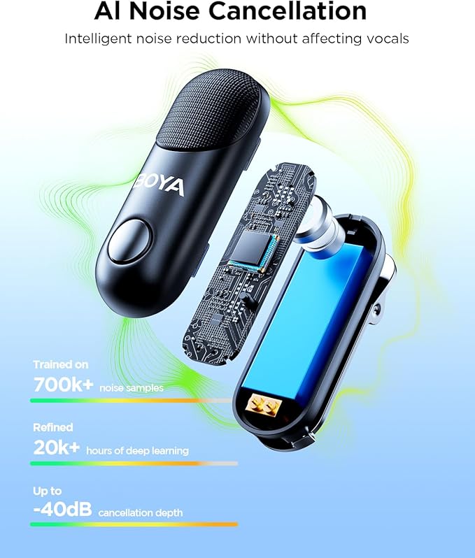 BOYA Magic-05 Wireless Lavalier Microphone, 30Hrs Battery, 328FT Los Range - Image 3