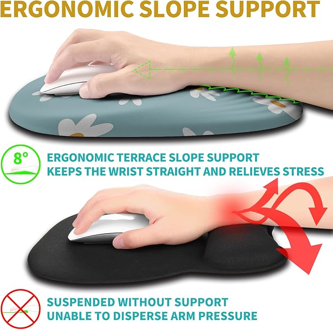 Hokafenle Ergonomic Mouse Pad Wrist Support - Image 3