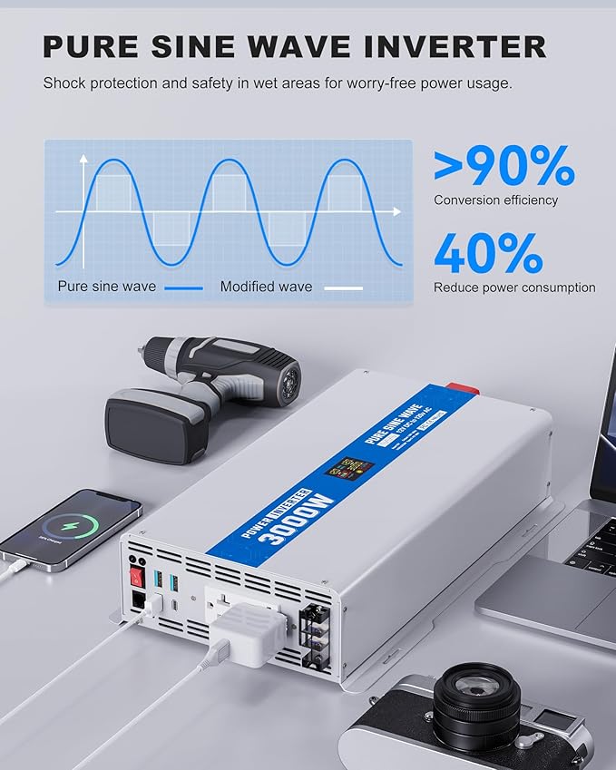 3000W Pure Sine Wave Power Inverter 12V DC to 120V AC Converter 6000 Watt Peak - Image 6