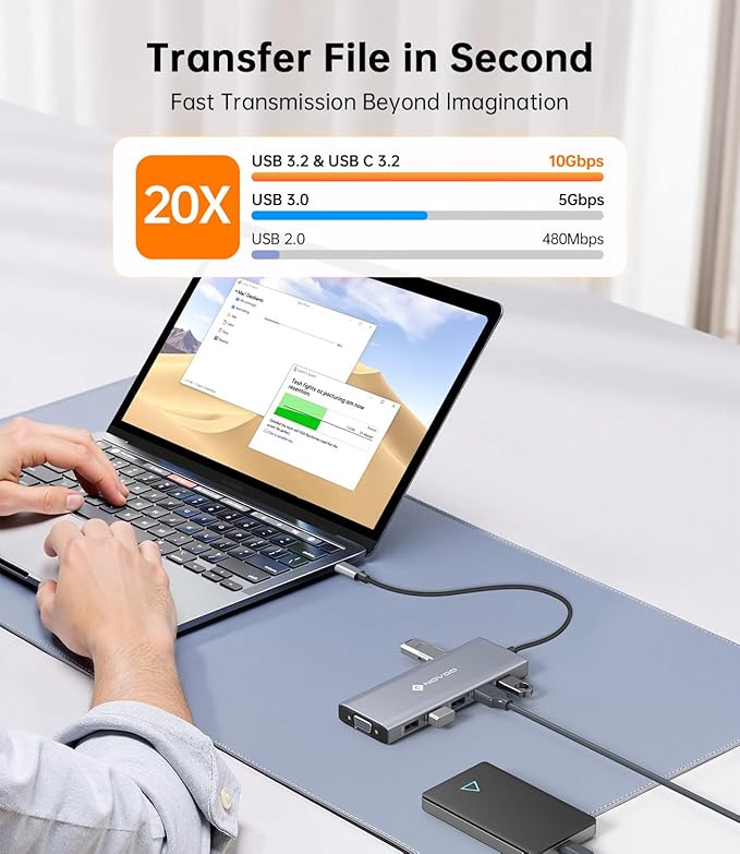 NOVOO USB C Docking Station Dual Monitor, 12-in-1 USB C Hub - Image 4