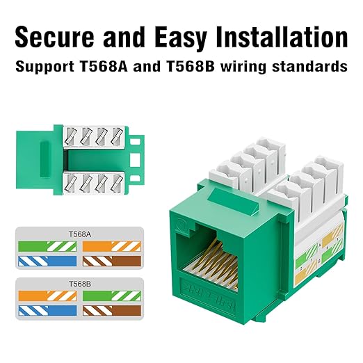 iwillink 10Gbps Cat6 Keystone Jack, RJ45 Keystone Jack 25-Pack and Keystone - Image 6