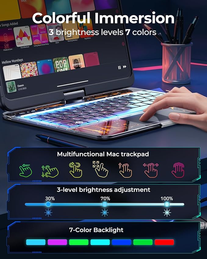 SIEBITU Clear Wireless Keyboard Case - Image 3