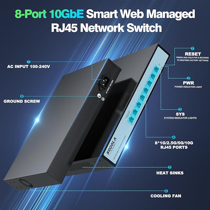 SODOLA 8 Port 10Gb Easy Web Managed Switch, 8 x 10G RJ-45 Ports, 160Gbps - Image 2