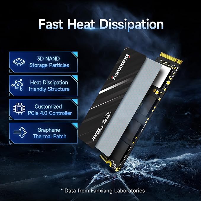 4TB SSD NVMe PCIe Gen4 M.2 SSD for PS5, Internal Gaming SSD for PS5, 3D NAND - Image 5