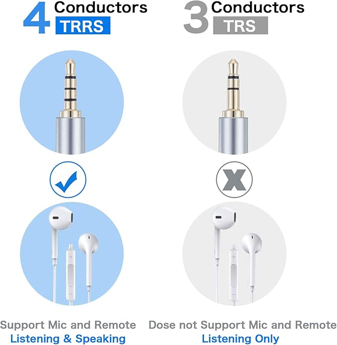 Male to Male Audio Cable 1Ft, 90 Degree TRRS 3.5mm 4 Pole Nylon Braided Stereo - Image 6