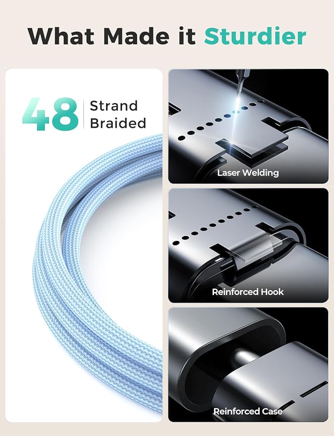 2Pack Blue-Travel Essentials 3 in 2 USB C Cable - Image 2