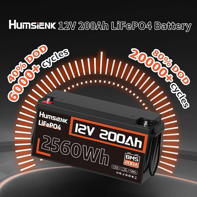 2PACK 12V 200Ah LiFePO4 Battery, Built-in 200A BMS, Rechargeable Deep Cycles - Image 2