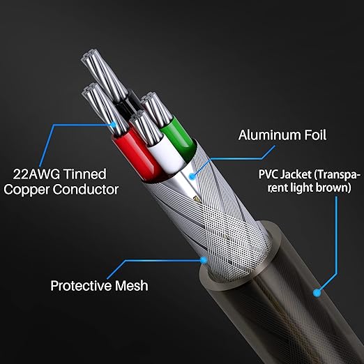 Active USB Extension Cable 50 Feet, USB 2.0 A Male to Female Cord, - Image 4