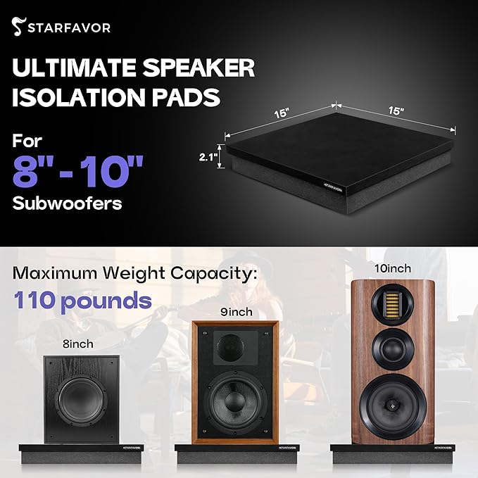 Starfavor Subwoofer Isolation Pad - Image 3