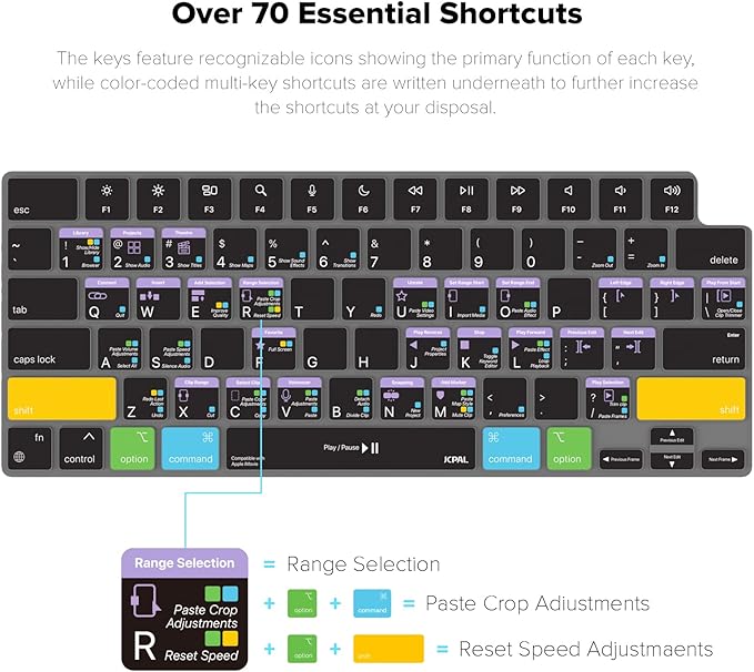 JCPal iMovie Shortcut Guide Keyboard Cover - Image 2