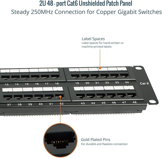Tecmojo 48 Port Patch Panel, Cat6 Patch Panel, 2U Patch Panel, Network Patch - Image 5
