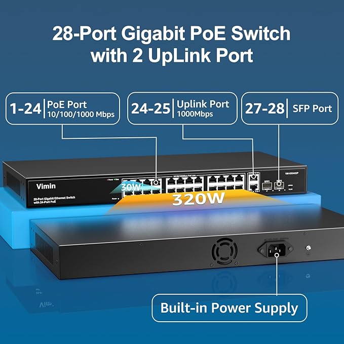 VIMIN 24 Port Gigabit PoE Switch - Image 2