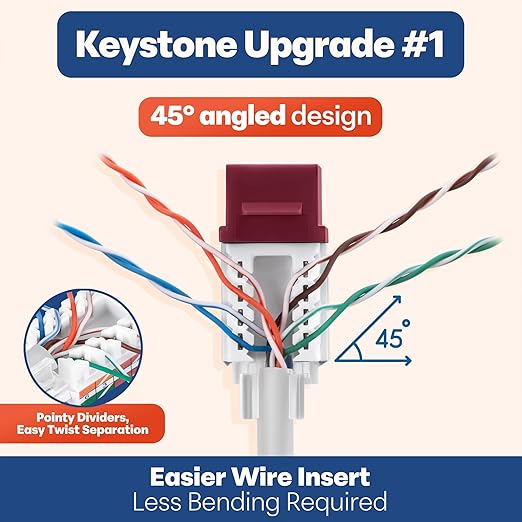 Everest 45° Angled RJ45 Cat6 Keystone Jacks 20-Pack in Red - Image 3