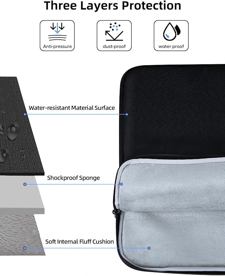 UPERFECT 22-Inch Laptop Sleeve for Slim Monitors/Laptops Up to 21.5” – - Image 4