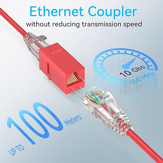 CAT6 RJ45 Keystone Coupler, Cat6 Keystone Jack Female to Female, Cat 6 Inline - Image 2