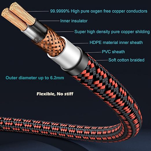 3.5mm Aux Cord, Audiophile Audio Auxiliary Cable 3.5 mm Male to Male Stereo - Image 5