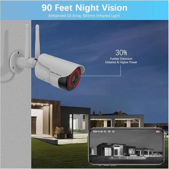 【130° Wide-Angle & 2-Way Audio】 Outdoor Wireless Security Camera System - Image 5