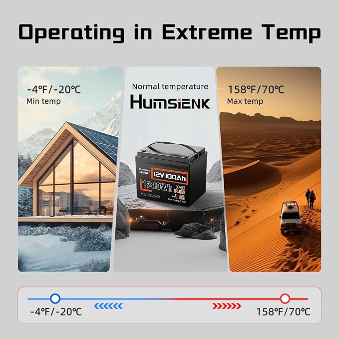 12V 100Ah LiFePO4 Lithium Battery MAX Bluetooth 5.0 IP67, Built-in 110A BMS - Image 8