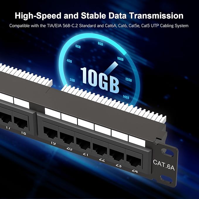 Iwillink 10Gbps Cat6A Patch Panel 24 Port, RJ45 Patch Panel UTP 19-Inch - Image 2