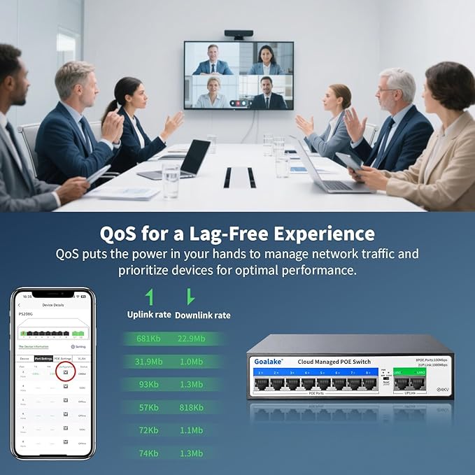 10-Port PoE Switch with Extend Function, Managed Ethernet Switch, Plug & Play - Image 6