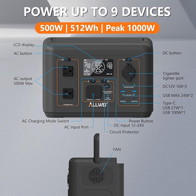 ALLWEI 512Wh Portable Power Station, 500W LiFePO4 Battery, Solar Generator Fast - Image 6