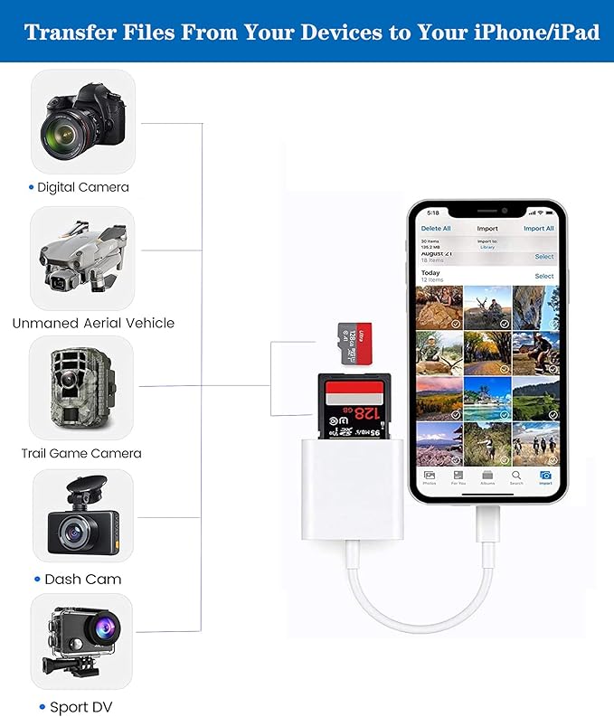 Apple Lightning to SD & TF Card Dual Slot Reader - Image 4