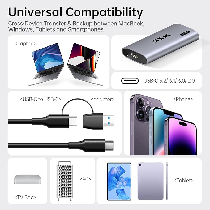 SSK 128GB SSD External Hard Drive, Portable SSD Up to 550MB/s Fast Solid State - Image 6