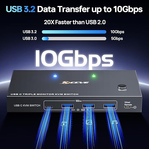 USB C KVM Switch 3 Monitors 2 Laptops 4K 1080P@60Hz, USB-C Docking Station - Image 6