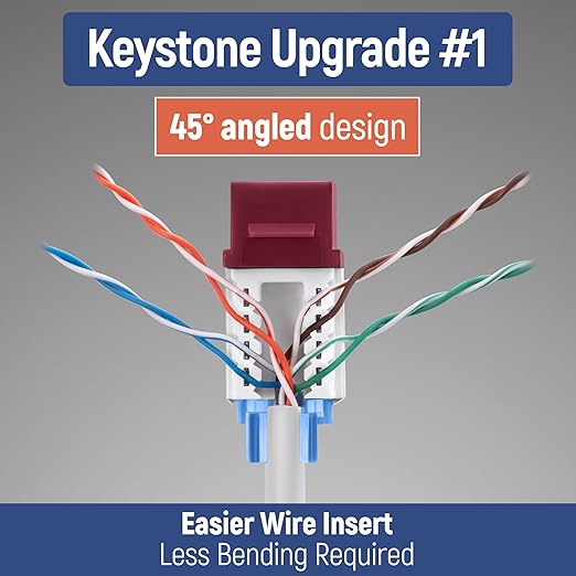 Everest 45° Angled RJ45 Cat5e Keystone Jacks 10-Pack in Red - Image 3