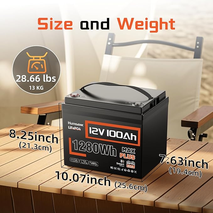 12V 100Ah LiFePO4 Lithium Battery MAX Bluetooth 5.0 IP67, Built-in 110A BMS - Image 5