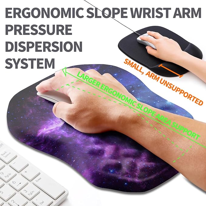 Ergonomic Slope Mouse Pad Wrist Support, Wrist Rest Mousepad - Image 2