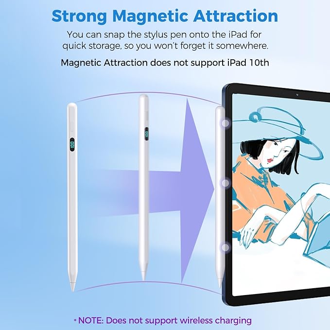 iPad Stylus Pencil with Magnetic Attachment, USB-C Faster Charge, Tilt - Image 6