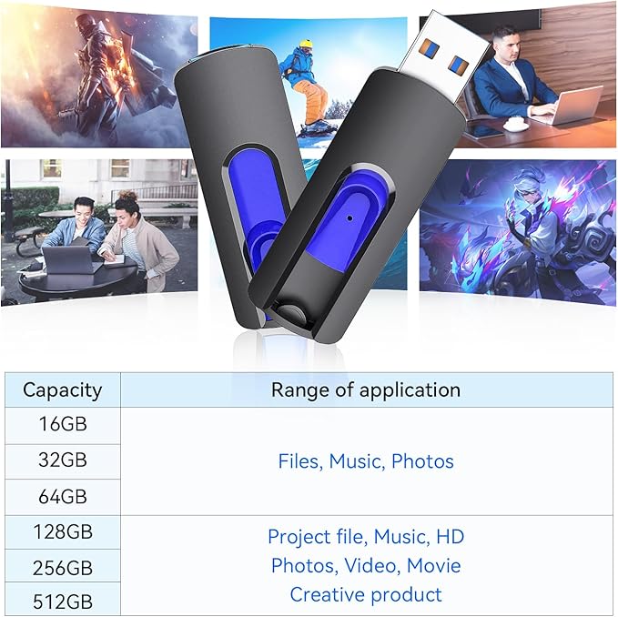 JUANWE USB Flash Drives 128GB 2 Pack 3.0 Flash Drive High Speed Thumb Drive - Image 6