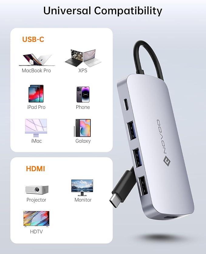 USB C Hub, 9 in 1 USB C Multiport Adapter - Image 8