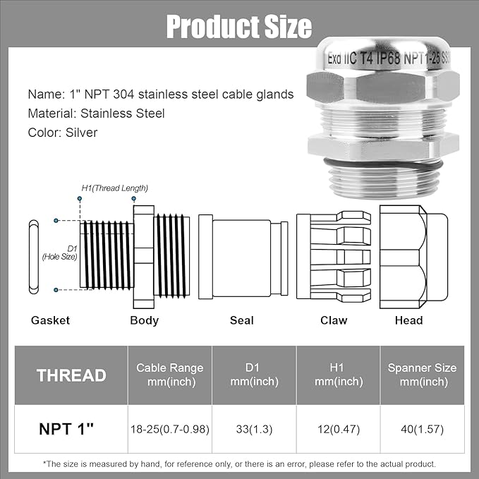 NPT 1" Stainless Steel Waterproof Cable Gland IP68 Waterproof Cable Gland - Image 2