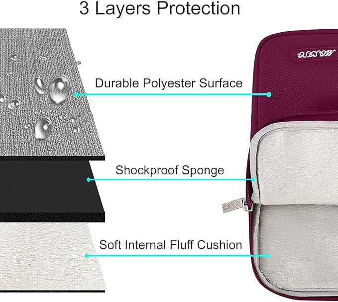 MOSISO Laptop Case 13 inch, 13 inch Laptop Sleeve Compatible - Image 3