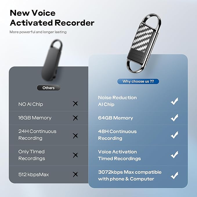 64GB Digital Voice Recorder - Image 8