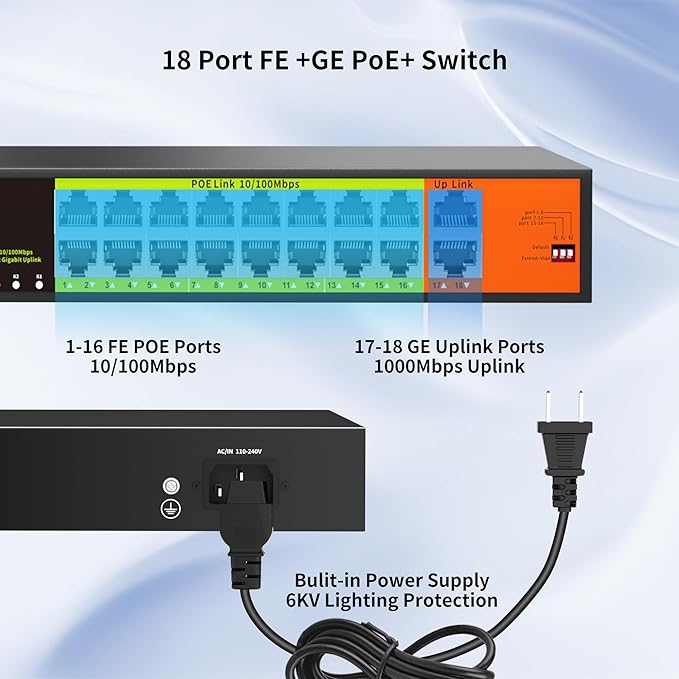 16 Port POE Switch with 2 Gigabit Uplink, IEEE 802.3af/at 100Mbps, 250W - Image 2