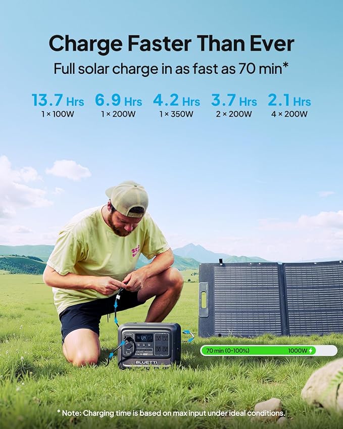 BLUETTI Elite 100 V2 Solar Generator - Image 9