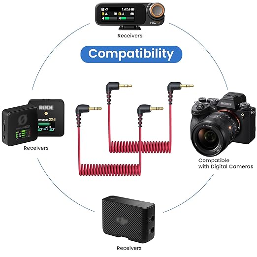 2-Pack 3.5mm Microphone Cable Compatible - Image 2