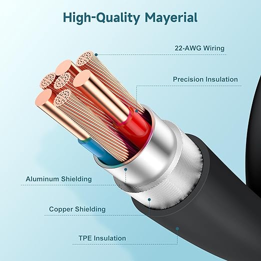 60W USB C to C Cable iPhone 15 Fast Charging Cable, 3ft Short USB-C to USBC - Image 2