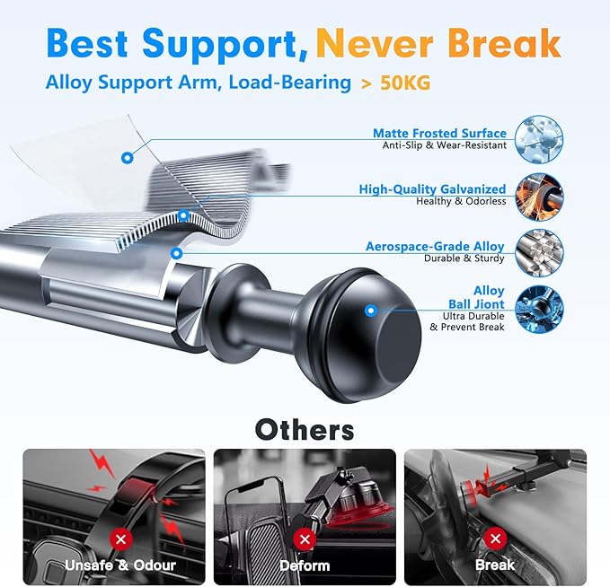 isuke Phone Holder for Your Car, Aluminum Alloy Phone Holder for Car Dashboard - Image 3
