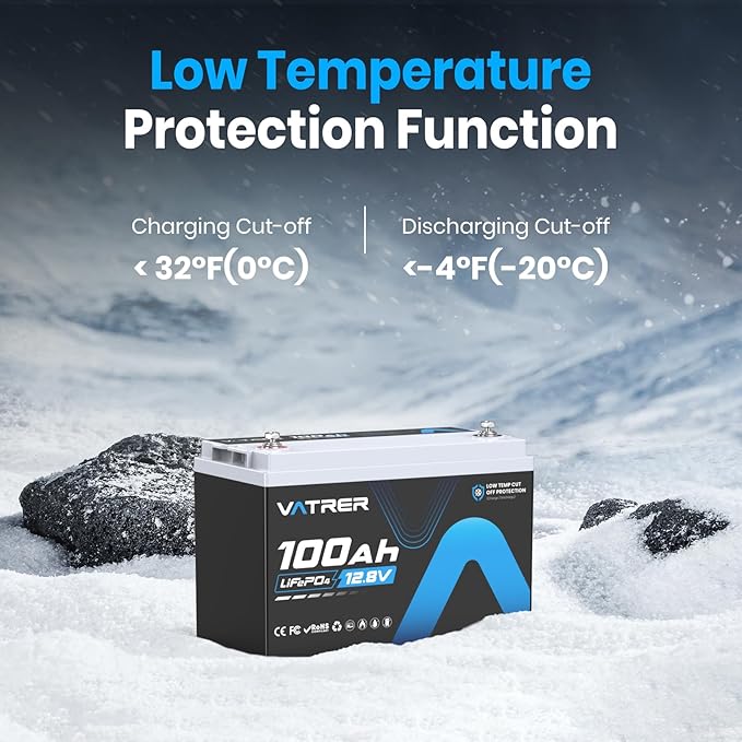 2Pack 12V 100AH Low Temp Cutoff LiFePO4 Lithium Battery - Image 4
