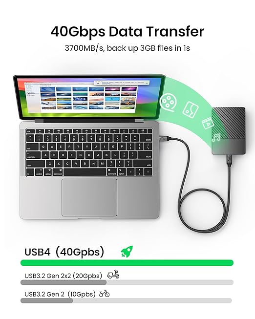 Silkland USB 4 Cable 6.6FT/2M for Thunderbolt 4, 40Gbps Data Transfer, - Image 3