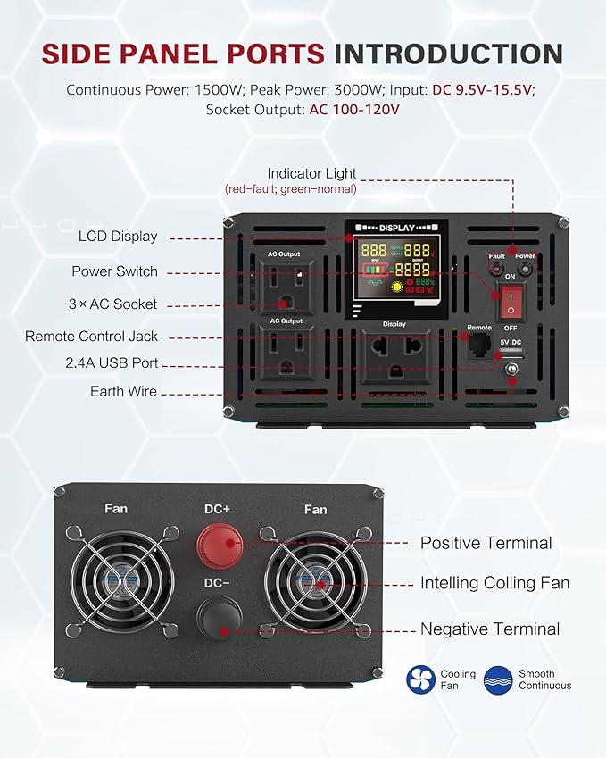 1500 Watt Inverter Pure Sine Wave DC 12V to 110V AC Power Inverters - Image 5