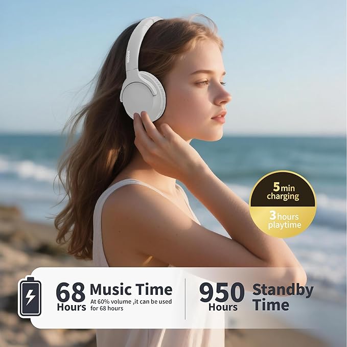 MIDOLA Bluetooth Headphones Over Ear 68H Playtime 6 EQ Wireless Headset - Image 2