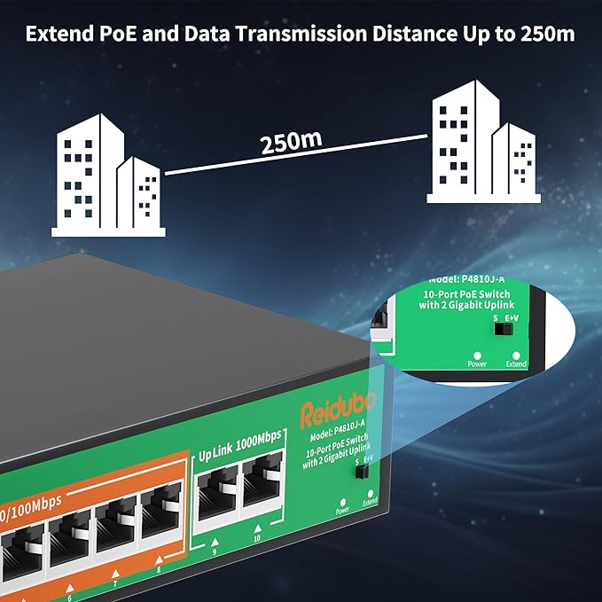 8 Port PoE Switch, 8 PoE+ 100Mbps Ethernet Port & 2 Gigabit Uplink, Support - Image 5