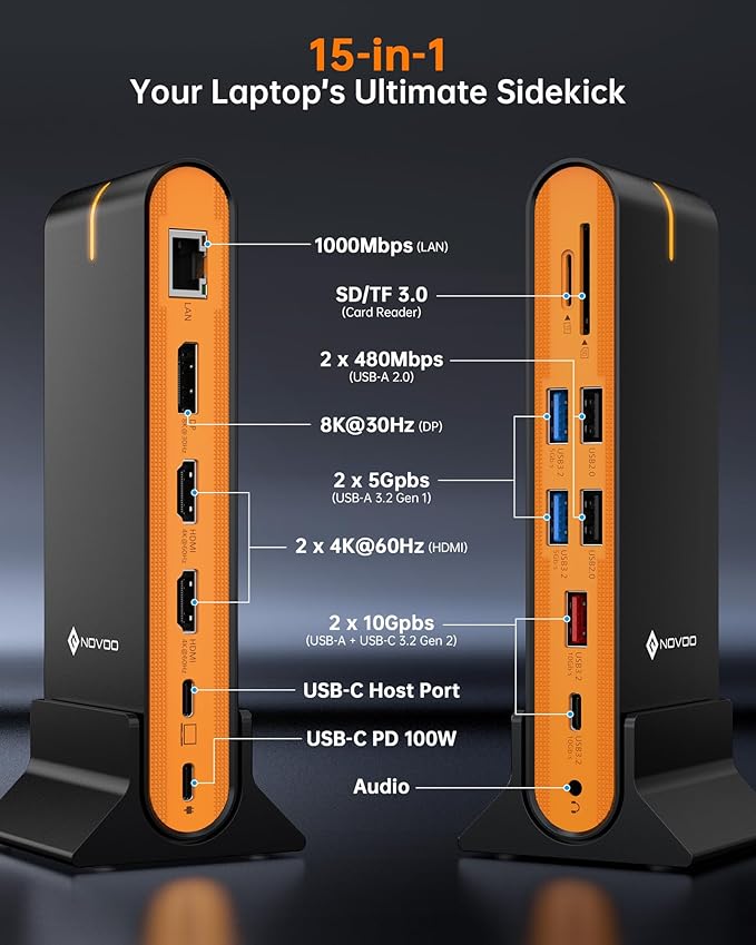 NOVOO 15-in-1 Vertical/Horizontal USB C Docking Station Triple Monitor – - Image 2