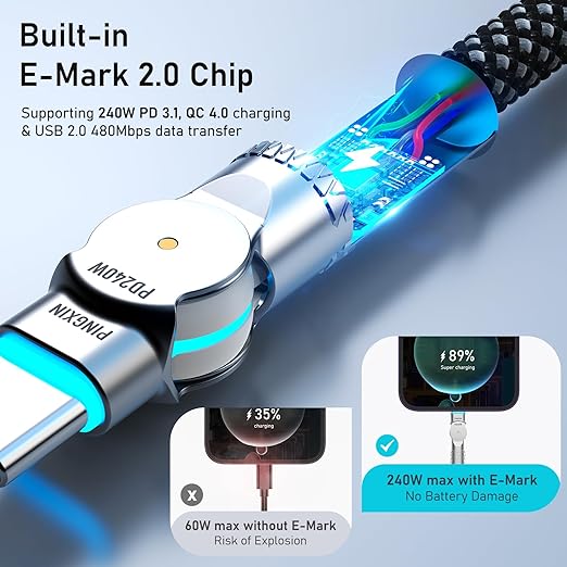 USB C Cable 3.3ft 240W Braided 180°Rotating USB C to USB C Cable USB 2.0 - Image 5