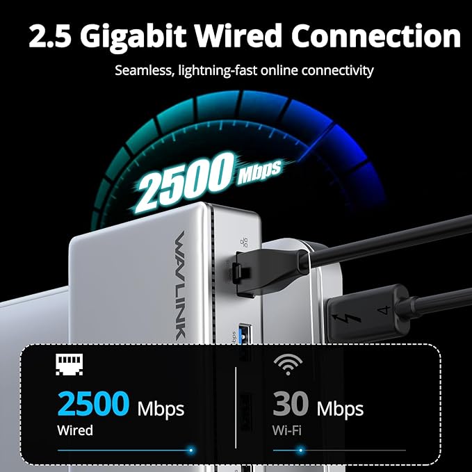 WAVLINK Thunderbolt 4 Hub with Dual HDMI 4K@60Hz, 100W Charging, Thunderbolt - Image 7